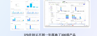 对话谢秀鹏：创元数字化内功是怎样练成的？