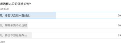 远程办公，会是现代公司的终局吗？