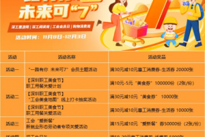 超20万份消费券、“爱新餐”券……一起嗨皮吧～工会会员日7周年活动第三期上线