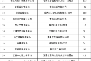 冰城公安：释放停车资源 持续提升静态交通管理水平